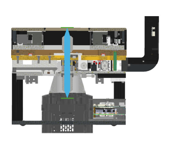 A CAD cutaway rendering of the openUC2 microscope, with a blue arrow marking the light path running vertically from the sample stage down through the objective to the detector.